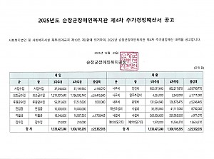 2025년도 순창군장애인복지관 제4차 추가경정예산서 공고
