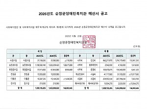 2026년도 순창군장애인복지관 예산서 공고